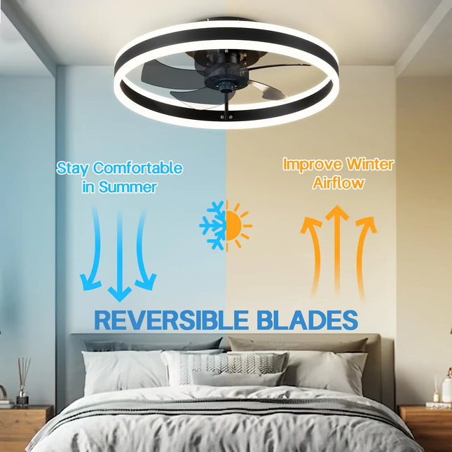 Ceiling Fan With Light And Remote Control Fanstira LED Lamp Small