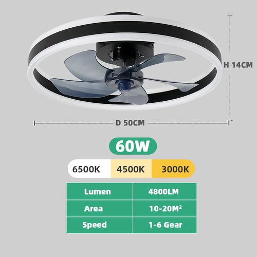 Ceiling Fan With Light And Remote Control Fanstira LED Lamp Small