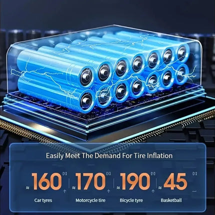 LEIBOO Wireless Car Air Compressor Air Pump Electric Tire Inflator