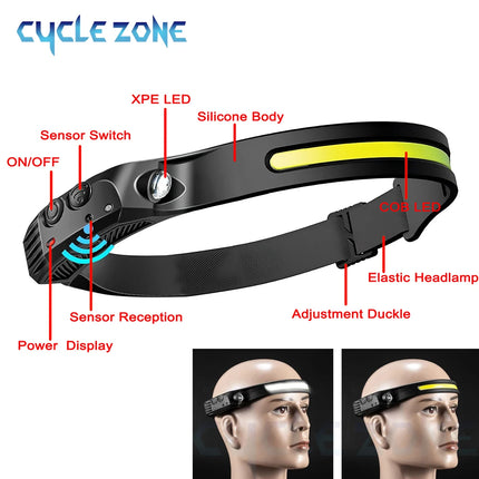 LED Sensor Headlamp Built-in Battery USB Rechargeable Head Flashlight