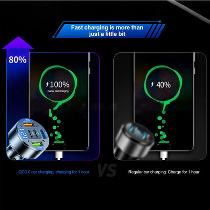 250W 5 Ports Car Charger Fast Charging PD QC3.0 USB C Car Phone