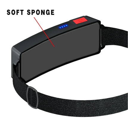 1 Pc Strong Light High Brightness Cob Headlight Usb Charging Head