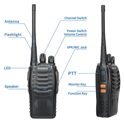 Baofeng BF-888S Pro Walkie Talkie Wireless Copy Frequency Long Range
