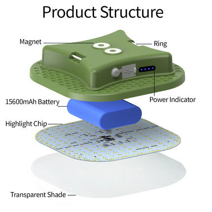 MOSLIGHTING 80W Camping Lantern Portable Flashlights Rechargeable