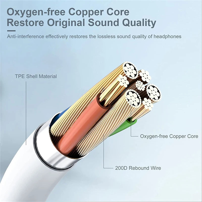 #Wired Headphones In Ear Tpye-c 3.5mm Headset Wired Earphones with