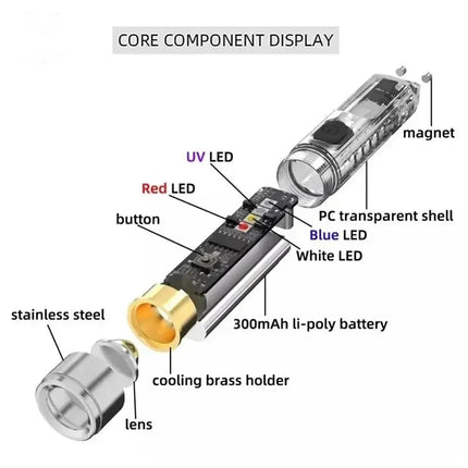 1PC Rechargeable Mini Keychain Flashlight with 10 Modes and Magnetic