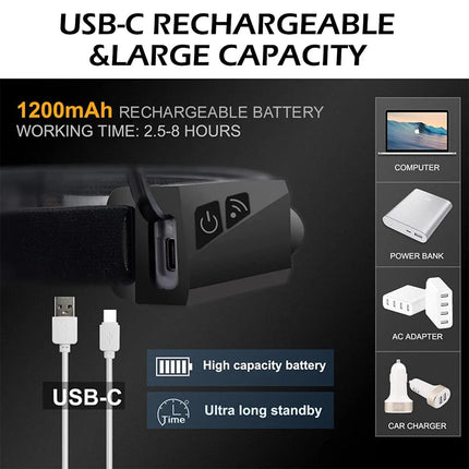 1PC Rechargeable COB Induction Fishing Headlamp, Super Bright LED