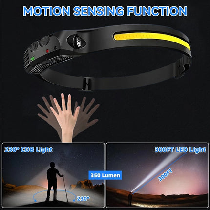 1PC Rechargeable COB Induction Fishing Headlamp, Super Bright LED