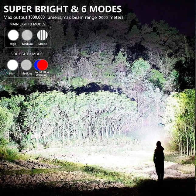 Rechargeable Spotlight, 1000,000 Lumens Handheld Hunting Flashlight