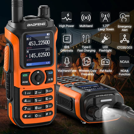 Baofeng UV-21 Pro V2 Air Band Walkie Talkie Wireless Copy Frequency AM
