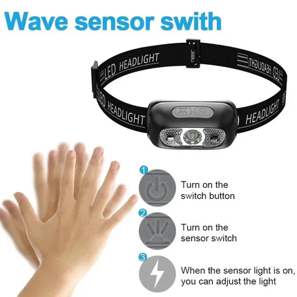 Strong Light Headlamp Portable LED Sensor Headlamp USB Rechargeable