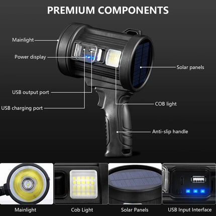 Rechargeable Spotlight, 1000,000 Lumens Handheld Hunting Flashlight