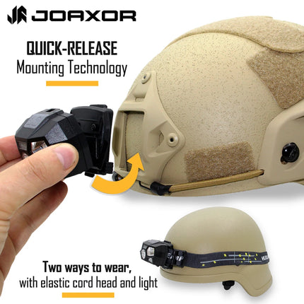 JOAXOR Tactical FAST MICH Helmet Light Signal Light Sensor Headlamp