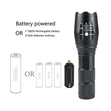 High Power T6 LED Flashlights Camping Torch 5 Light Modes Zoom Light