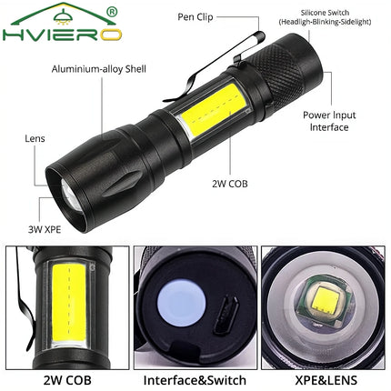 Zoom Mini USB Rechargeable Led Flashlight Portable Built Battery XP-G