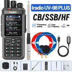 Add CB-SW-Cable / EU