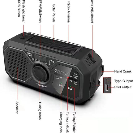 Portable Solar Radio, Emergency Kits first Aid Radio with Crank,