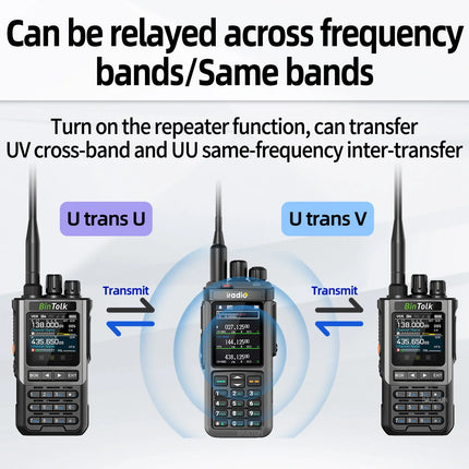 Iradio UV-98 PLUS Multi Band 10W FM AM SSB HF Cross Band Repeater