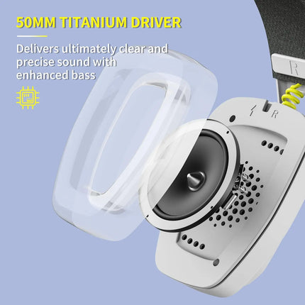 BINNUNE BW06 2.4GHz Wireless Gaming Headset with Mic for PS5 PS4 PC