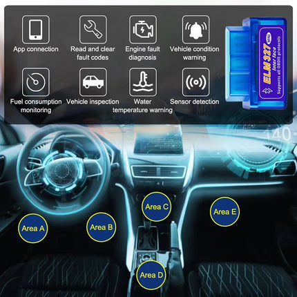 Mini ELM327 V2.1 OBD2 Scanner Code Reader Bluetooth Car Diagnostic