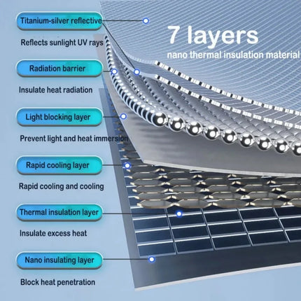 Car Sunshade Umbrella For Auto Shading Car Sun Shade Protector Parasol