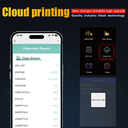 V520 v309  New OBD2 Scanner Professional Auto Engine System Lifetime