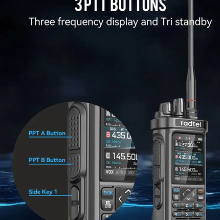 Radtel RT-950 PRO Walkie Talkie AM/FM/CB/LSB/USB/CW Receiver with GPS
