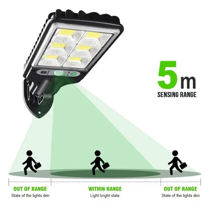 Solar Outdoor LED Wall Light with Human Body Waterproof 3modes