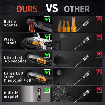 Instant Read Meat Thermometer for Cooking, Fast & Precise Digital Food