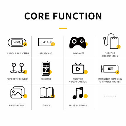 SF3000 Retro Handheld Video Game Console Linux System 4.5 Inch 854*480