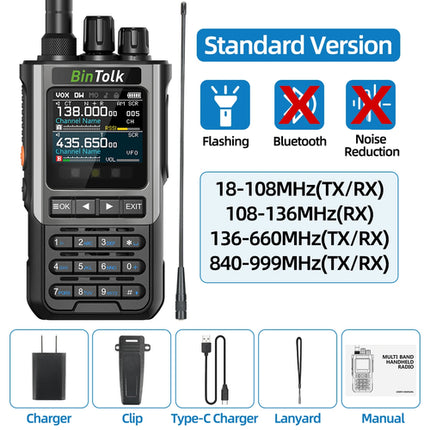 BinTolk BT8200 Walkie Talkie Long Range 10W Tri Power Full Band
