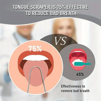 Premium 1pcs/3pcs Metal Tongue Scraper Cleaner for Adults & Kids,