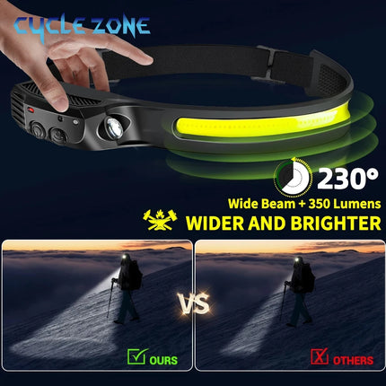 LED Sensor Headlamp Built-in Battery USB Rechargeable Head Flashlight