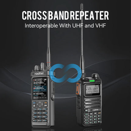 Radtel RT-950 PRO Walkie Talkie AM/FM/CB/LSB/USB/CW Receiver with GPS
