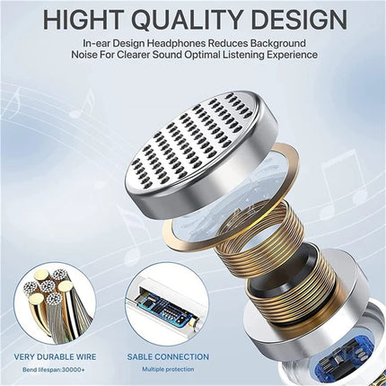 #Wired Headphones In Ear Tpye-c 3.5mm Headset Wired Earphones with