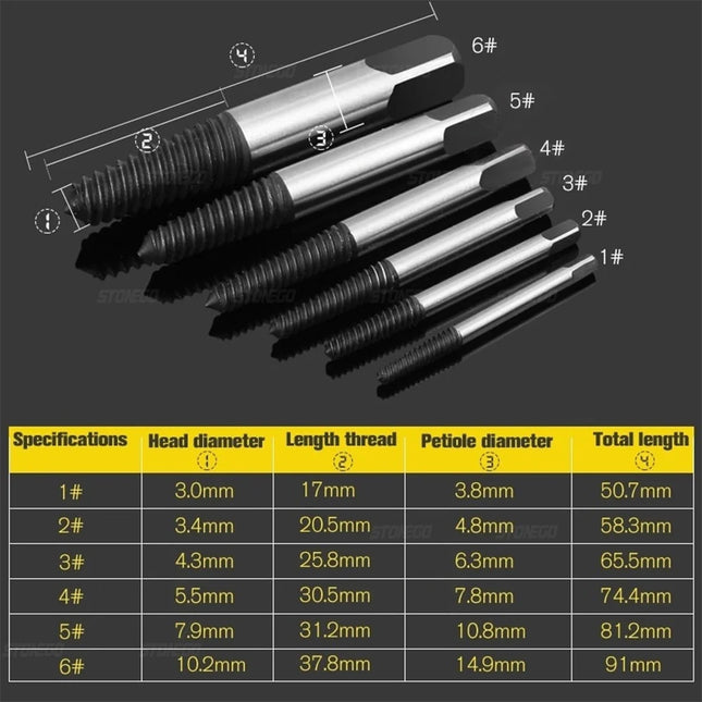 STONEGO 5PCS/6PCS Broken Damaged Screwdriver Extractor Drill Bit Set