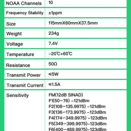 Quansheng UV-K6 Walkie Talkie 5W Air Band Radio Tyep C Charge UHF VHF