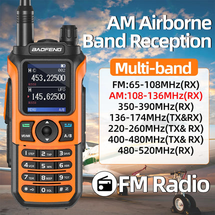 Baofeng UV-21 Pro V2 Air Band Walkie Talkie Wireless Copy Frequency AM