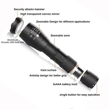 High Power T6 LED Flashlights Camping Torch 5 Light Modes Zoom Light