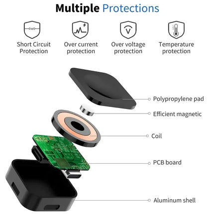 VIKEFON Fast Magnetic Watch Wireless Charger for Apple Watch Series