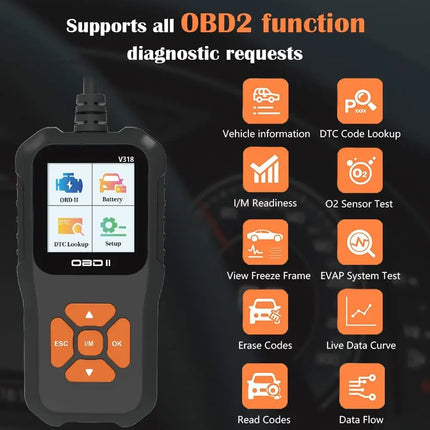 V520 v309  New OBD2 Scanner Professional Auto Engine System Lifetime