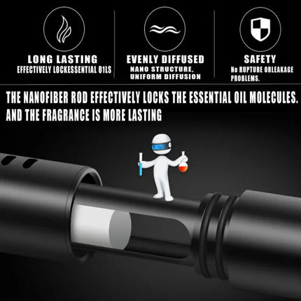 8Pc/Set Car Air Vent Perfume Car Air Freshener Flavoring Smell Aroma