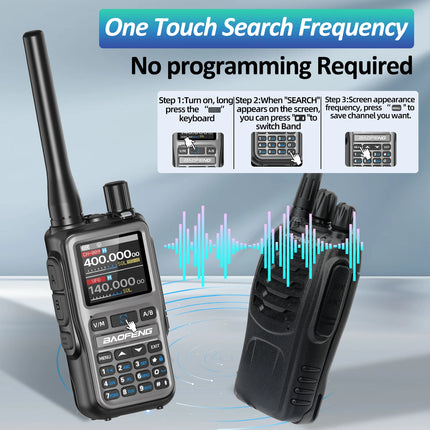 BAOFENG UV-5R Mini Walkie Talkie Multi Band Bluetooth Programming