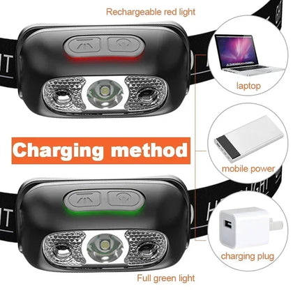 Strong Light Headlamp Portable LED Sensor Headlamp USB Rechargeable