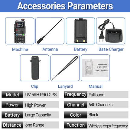 Baofeng UV-5RH PRO GPS Walkie Talkie Long Range Multi Band Wirless