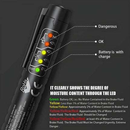 Brake Fluid Tester Hydraulic Fluid Oil Moisture Analyzer Automatic