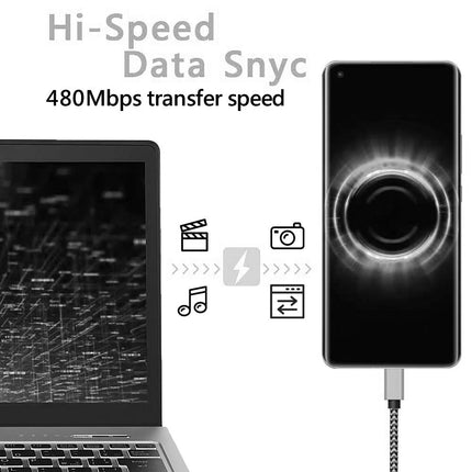 USB Type C Cable Date Sync 2.4A Fast 1M 2M 3M Charging Nylon Braided