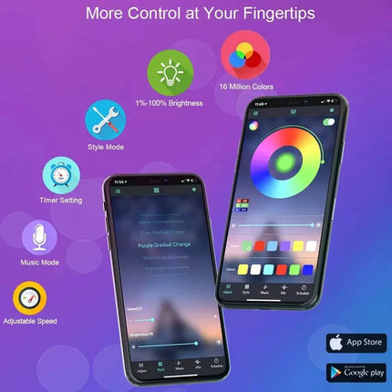 LED Strip Lights for TV ,Bluetooth USB TV Backlight Kit with