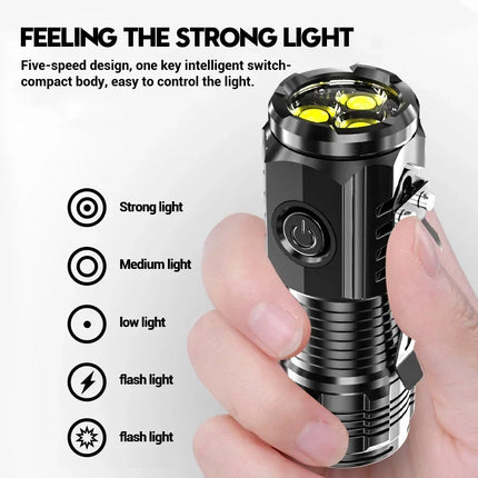Super Bright Mini 3LED Flashlight With Pen Clip And Tail