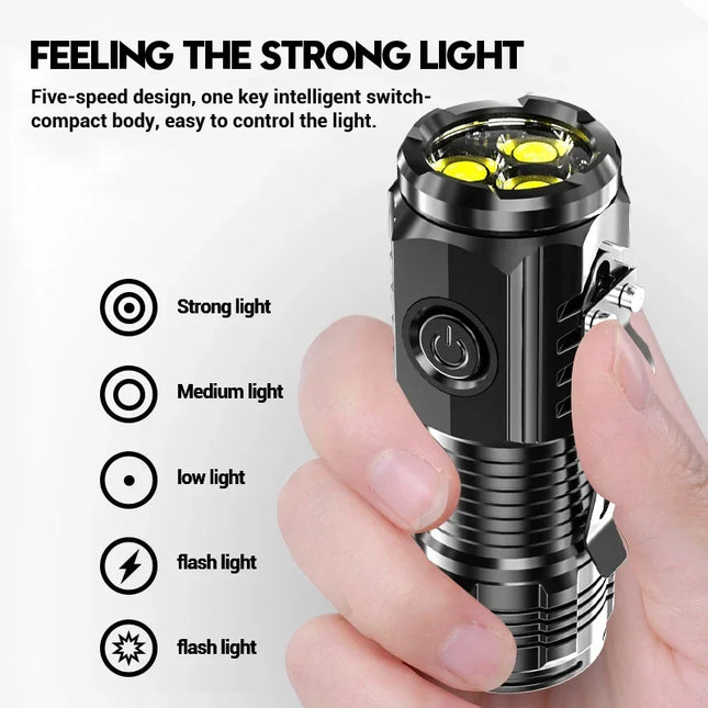 Super Bright Mini 3LED Flashlight With Pen Clip And Tail